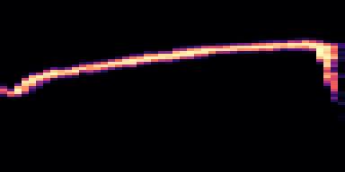 Syllable 1 spectrogram, 6–10 kHz