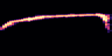 Syllable 2 spectrogram, 6–10 kHz