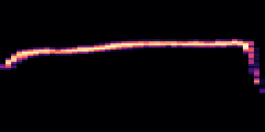 Syllable 2 spectrogram, 6–10 kHz