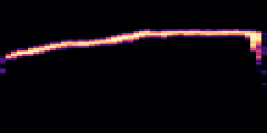 Syllable 1 spectrogram, 6–10 kHz