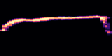 Syllable 3 spectrogram, 6–10 kHz