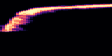 Syllable 1 spectrogram, 6–10 kHz