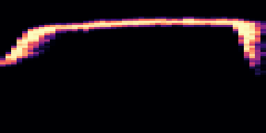 Syllable 4 spectrogram, 6–10 kHz