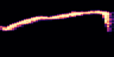 Syllable 1 spectrogram, 6–10 kHz
