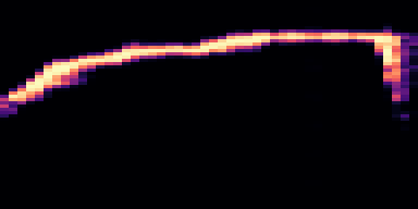 Syllable 2 spectrogram, 6–10 kHz