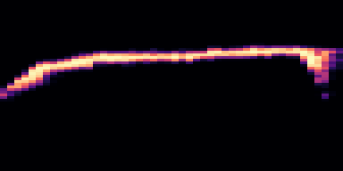 Syllable 4 spectrogram, 6–10 kHz