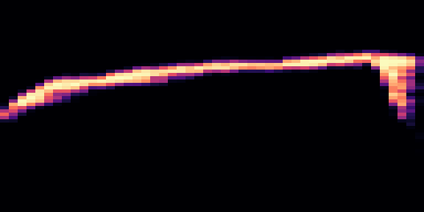 Syllable 2 spectrogram, 6–10 kHz