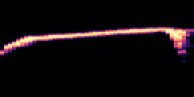 Syllable 3 spectrogram, 6–10 kHz
