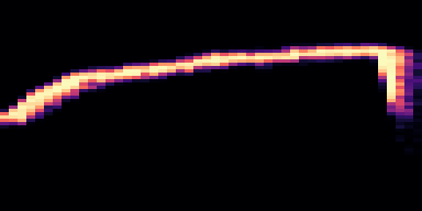 Syllable 1 spectrogram, 6–10 kHz