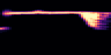 Syllable 2 spectrogram, 6–10 kHz