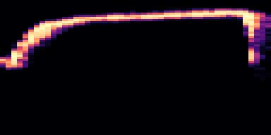 Syllable 1 spectrogram, 6–10 kHz