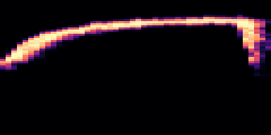 Syllable 2 spectrogram, 6–10 kHz