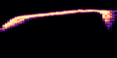 Syllable 3 spectrogram, 6–10 kHz