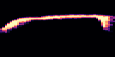 Syllable 4 spectrogram, 6–10 kHz