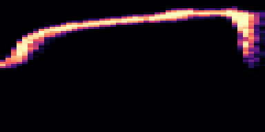 Syllable 1 spectrogram, 6–10 kHz