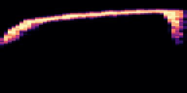 Syllable 2 spectrogram, 6–10 kHz