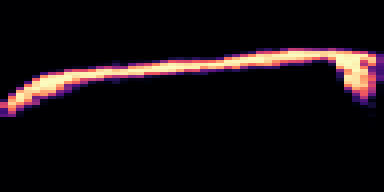 Syllable 4 spectrogram, 6–10 kHz
