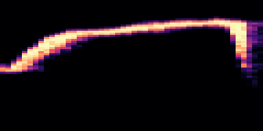 Syllable 1 spectrogram, 6–10 kHz