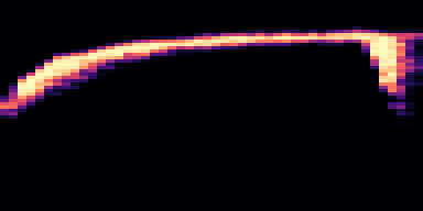 Syllable 2 spectrogram, 6–10 kHz