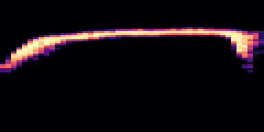Syllable 3 spectrogram, 6–10 kHz