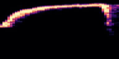 Syllable 1 spectrogram, 6–10 kHz