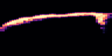 Syllable 4 spectrogram, 6–10 kHz