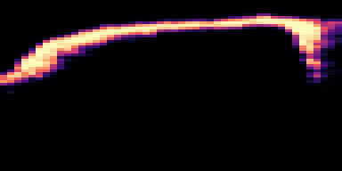 Syllable 2 spectrogram, 6–10 kHz