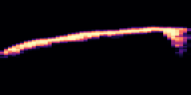 Syllable 5 spectrogram, 6–10 kHz