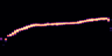 Syllable 1 spectrogram, 6–10 kHz