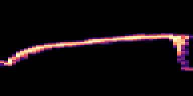 Syllable 1 spectrogram, 6–10 kHz
