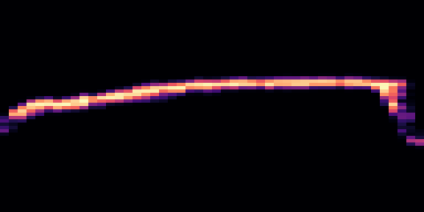 Syllable 2 spectrogram, 6–10 kHz