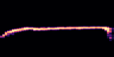 Syllable 3 spectrogram, 6–10 kHz