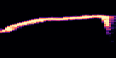 Syllable 1 spectrogram, 6–10 kHz