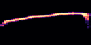 Syllable 2 spectrogram, 6–10 kHz