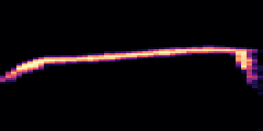 Syllable 3 spectrogram, 6–10 kHz