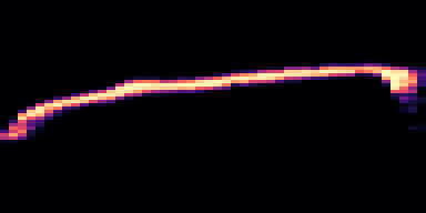 Syllable 1 spectrogram, 6–10 kHz