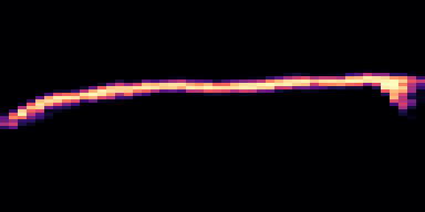 Syllable 3 spectrogram, 6–10 kHz