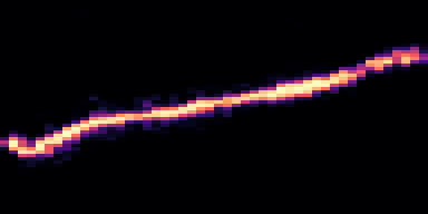 Syllable 1 spectrogram, 6–10 kHz