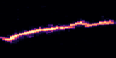 Syllable 1 spectrogram, 6–10 kHz