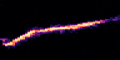 Syllable 1 spectrogram, 6–10 kHz