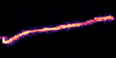 Syllable 1 spectrogram, 6–10 kHz