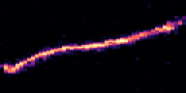 Syllable 1 spectrogram, 6–10 kHz