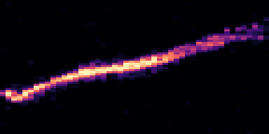 Syllable 1 spectrogram, 6–10 kHz