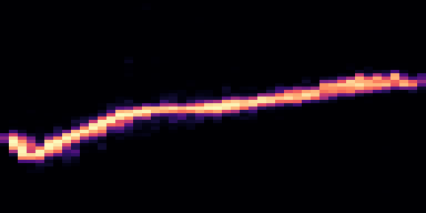 Syllable 1 spectrogram, 6–10 kHz