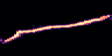 Syllable 1 spectrogram, 6–10 kHz