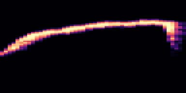 Syllable 2 spectrogram, 6–10 kHz