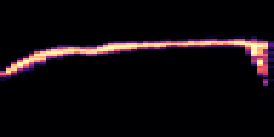 Syllable 3 spectrogram, 6–10 kHz