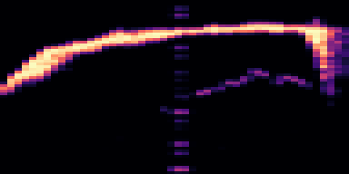 Syllable 2 spectrogram, 6–10 kHz