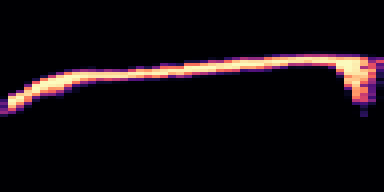 Syllable 4 spectrogram, 6–10 kHz