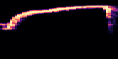 Syllable 1 spectrogram, 6–10 kHz